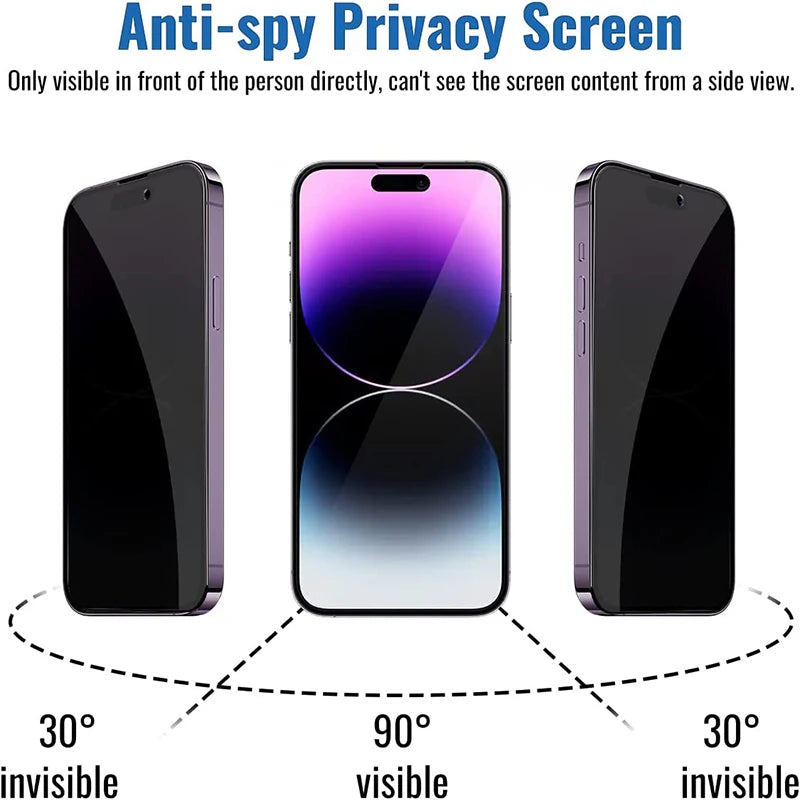 Privacy Screen Protector For iPhone