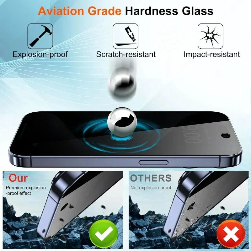 Easy Installation Privacy Screen Protector For iPhone